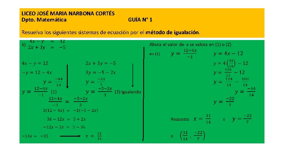 LICEO JOSÉ MARIA NARBONA CORTÉS Dpto. Matemática GUÍA N° 1 Resuelva los siguientes sistemas