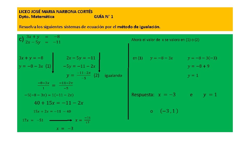 LICEO JOSÉ MARIA NARBONA CORTÉS Dpto. Matemática GUÍA N° 1 Resuelva los siguientes sistemas