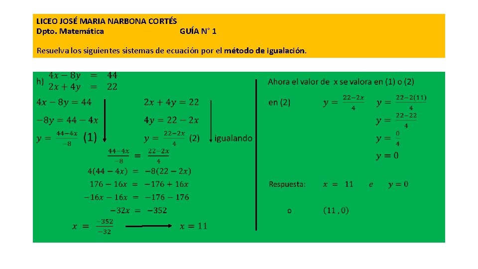 LICEO JOSÉ MARIA NARBONA CORTÉS Dpto. Matemática GUÍA N° 1 Resuelva los siguientes sistemas