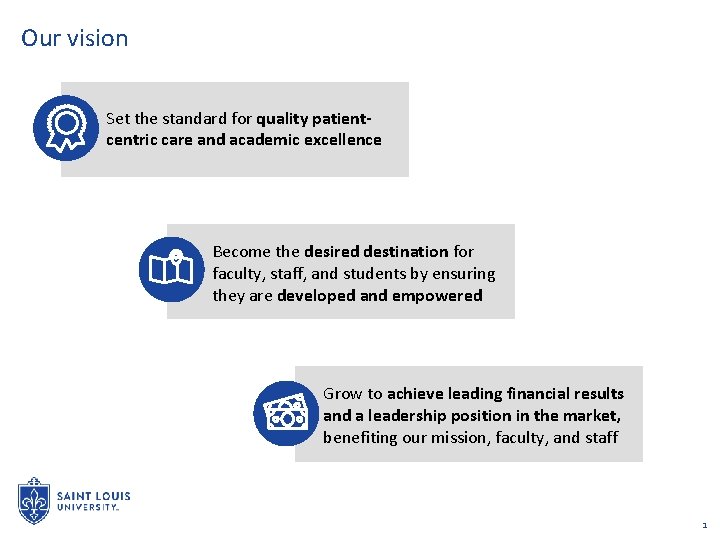 Our vision Set the standard for quality patientcentric care and academic excellence Become the