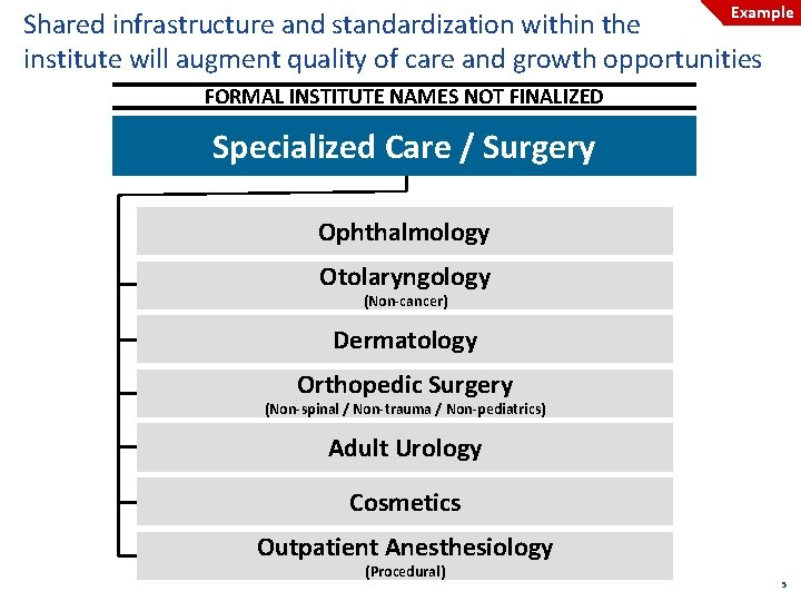 Example Shared infrastructure and standardization within the institute will augment quality of care and