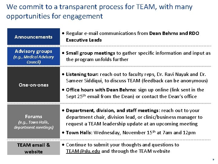 We commit to a transparent process for TEAM, with many opportunities for engagement Announcements