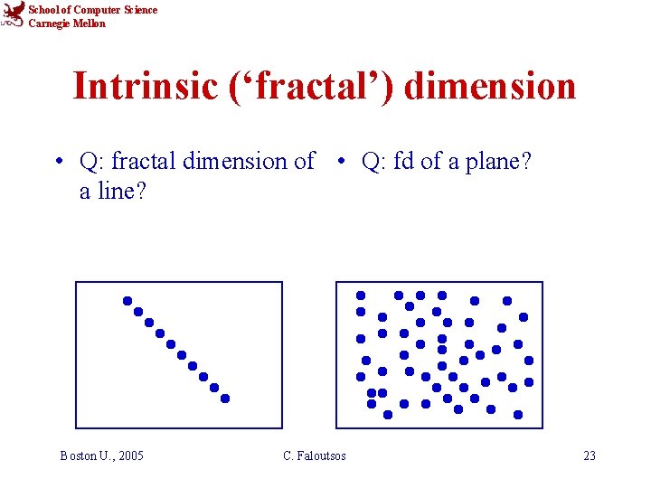 School of Computer Science Carnegie Mellon Intrinsic (‘fractal’) dimension • Q: fractal dimension of