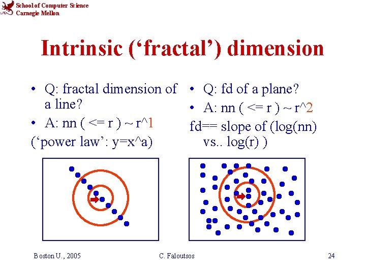 School of Computer Science Carnegie Mellon Intrinsic (‘fractal’) dimension • Q: fractal dimension of