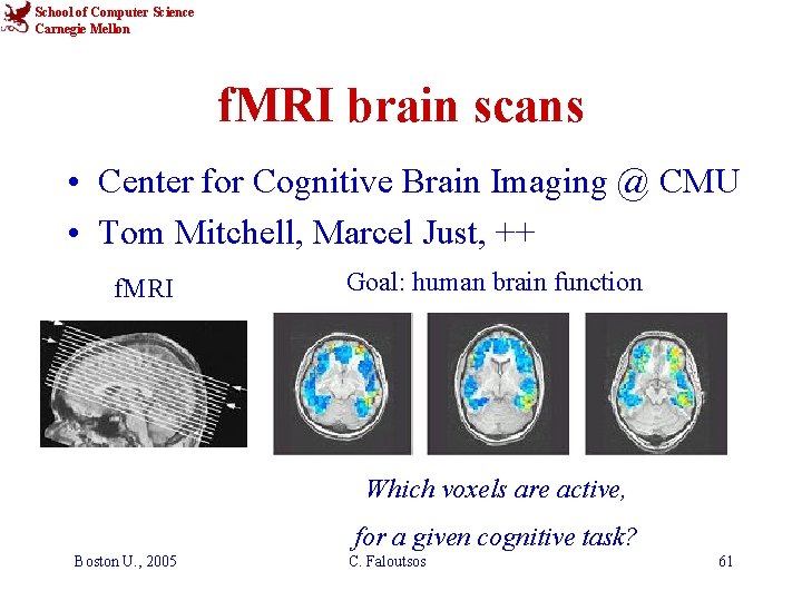 School of Computer Science Carnegie Mellon f. MRI brain scans • Center for Cognitive