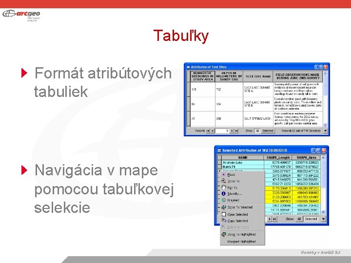 Tabuľky Formát atribútových tabuliek Navigácia v mape pomocou tabuľkovej selekcie Novinky v Arc. GIS