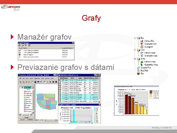 Grafy Manažér grafov Previazanie grafov s dátami Novinky v Arc. GIS 9. 2 