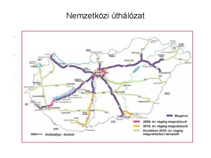 Nemzetközi úthálózat 