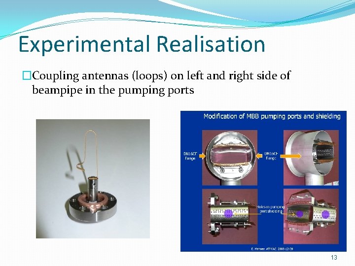 Experimental Realisation �Coupling antennas (loops) on left and right side of beampipe in the