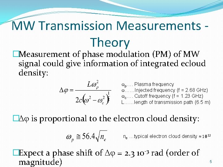 MW Transmission Measurements Theory �Measurement of phase modulation (PM) of MW signal could give