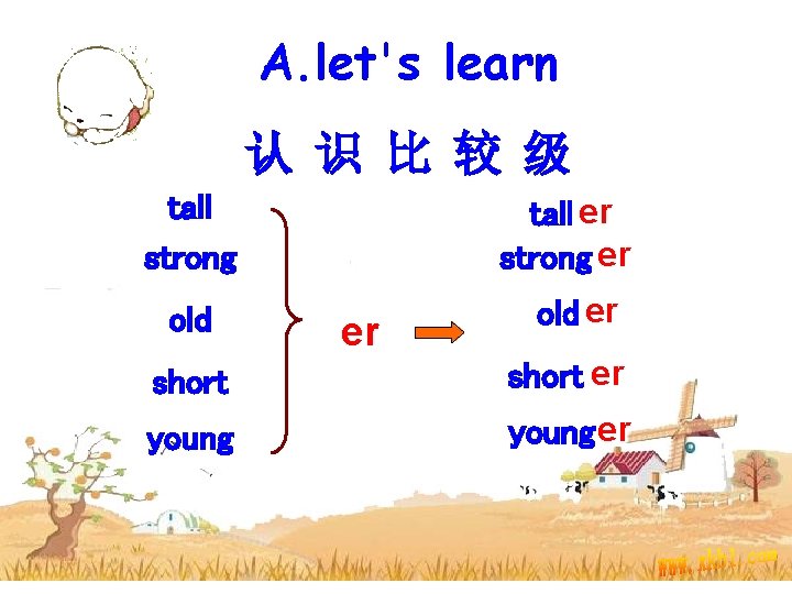 A. let's learn 认 识 比 较 级 tall strong old tall er strong