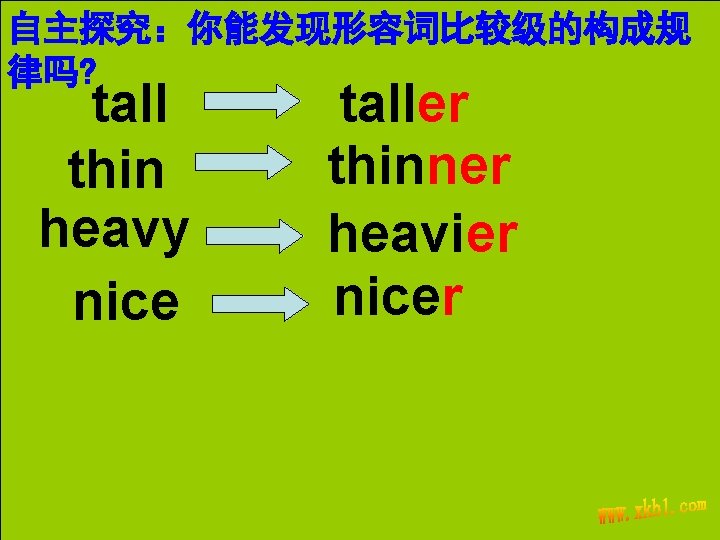 自主探究：你能发现形容词比较级的构成规 律吗? tall thin heavy nice taller thinner heavier nicer 