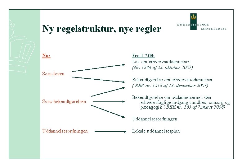 Ny regelstruktur, nye regler Nu: Fra 1. 7. 08: Lov om erhvervsuddannelser (Nr. 1244