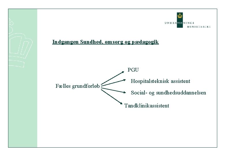 Indgangen Sundhed, omsorg og pædagogik PGU Fælles grundforløb Hospitalsteknisk assistent Social- og sundhedsuddannelsen Tandklinikassistent