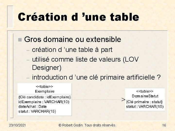 Création d ’une table n Gros domaine ou extensible – – – 23/10/2021 création