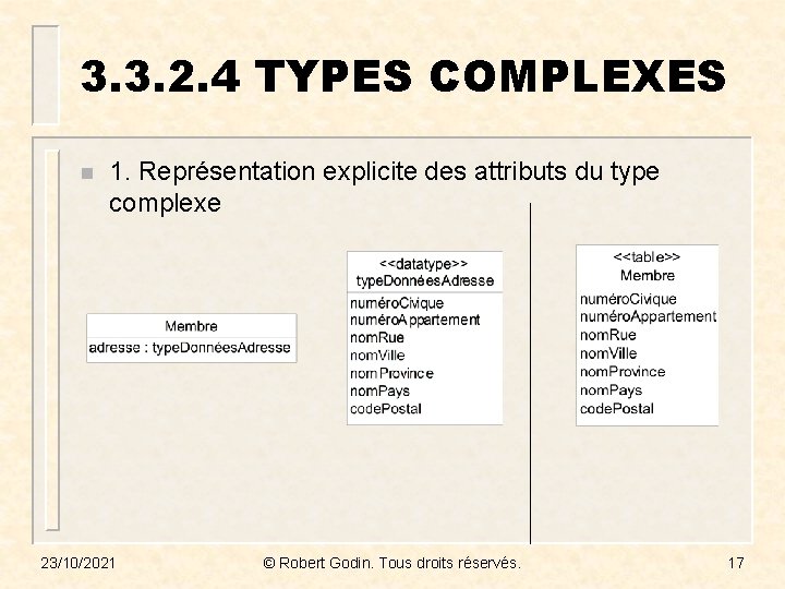 3. 3. 2. 4 TYPES COMPLEXES n 1. Représentation explicite des attributs du type