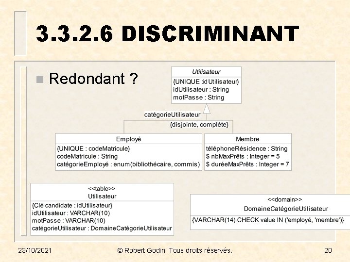 3. 3. 2. 6 DISCRIMINANT n Redondant ? 23/10/2021 © Robert Godin. Tous droits