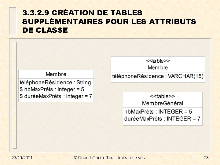 3. 3. 2. 9 CRÉATION DE TABLES SUPPLÉMENTAIRES POUR LES ATTRIBUTS DE CLASSE 23/10/2021