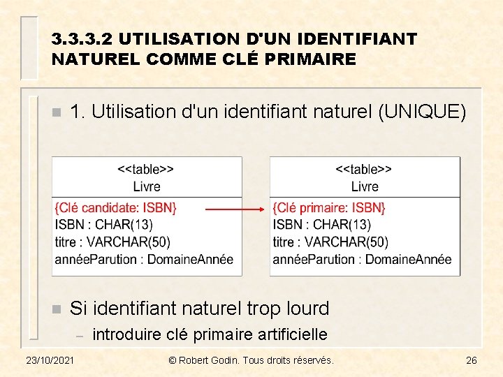 3. 3. 3. 2 UTILISATION D'UN IDENTIFIANT NATUREL COMME CLÉ PRIMAIRE n 1. Utilisation