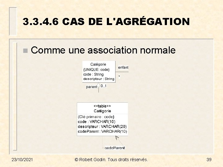 3. 3. 4. 6 CAS DE L'AGRÉGATION n Comme une association normale 23/10/2021 ©