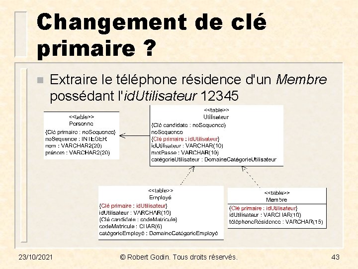 Changement de clé primaire ? n Extraire le téléphone résidence d'un Membre possédant l'id.