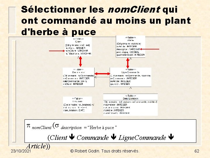 Sélectionner les nom. Client qui ont commandé au moins un plant d'herbe à puce