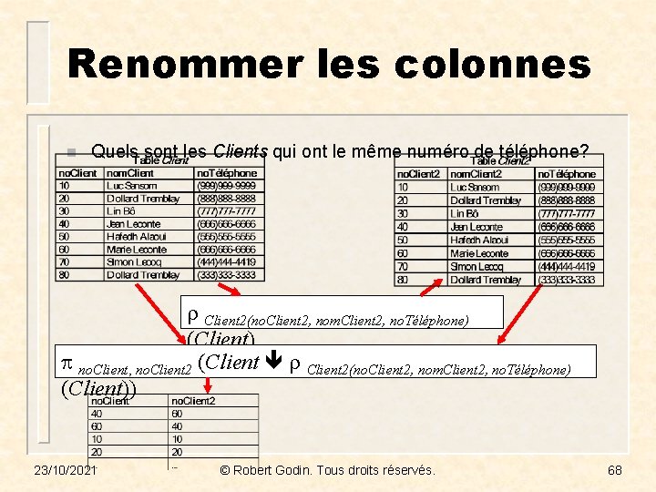 Renommer les colonnes n Quels sont les Clients qui ont le même numéro de