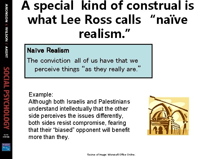 A special kind of construal is what Lee Ross calls “naïve realism. ” Naïve