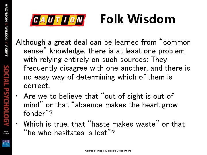 Folk Wisdom Although a great deal can be learned from “common sense” knowledge, there