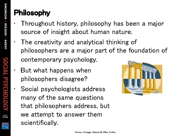 Philosophy • Throughout history, philosophy has been a major source of insight about human