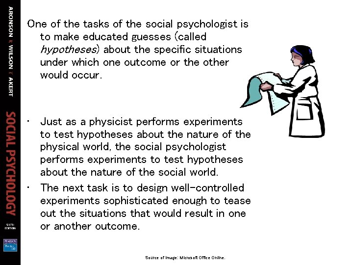 One of the tasks of the social psychologist is to make educated guesses (called