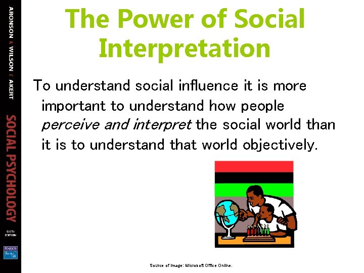 The Power of Social Interpretation To understand social influence it is more important to