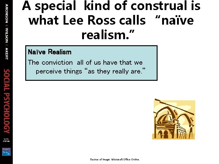 A special kind of construal is what Lee Ross calls “naïve realism. ” Naïve