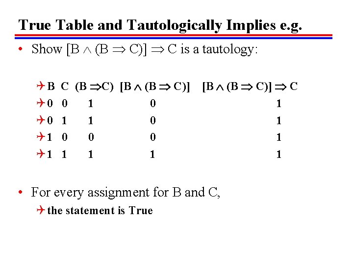 True Table and Tautologically Implies e. g. • Show [B (B C)] C is
