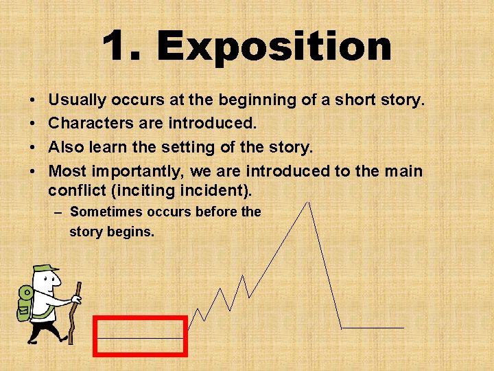 Identifying the Elements of A Short Story Short