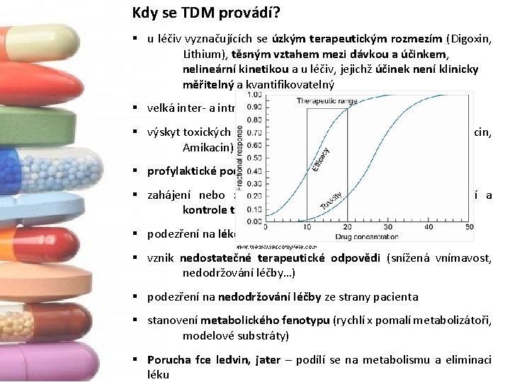 Kdy se TDM provádí? § u léčiv vyznačujících se úzkým terapeutickým rozmezím (Digoxin, Lithium),