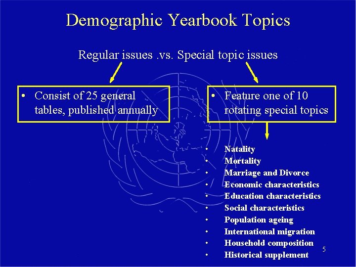 Demographic Yearbook Topics Regular issues. vs. Special topic issues • Consist of 25 general