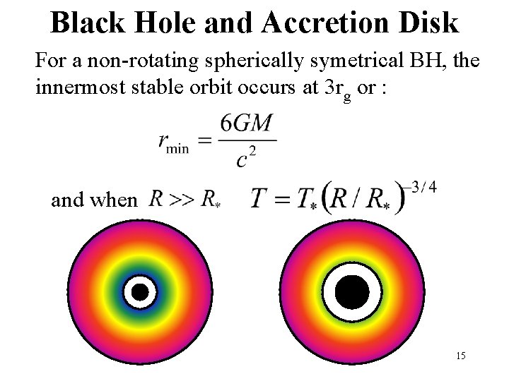 Black Hole and Accretion Disk For a non-rotating spherically symetrical BH, the innermost stable
