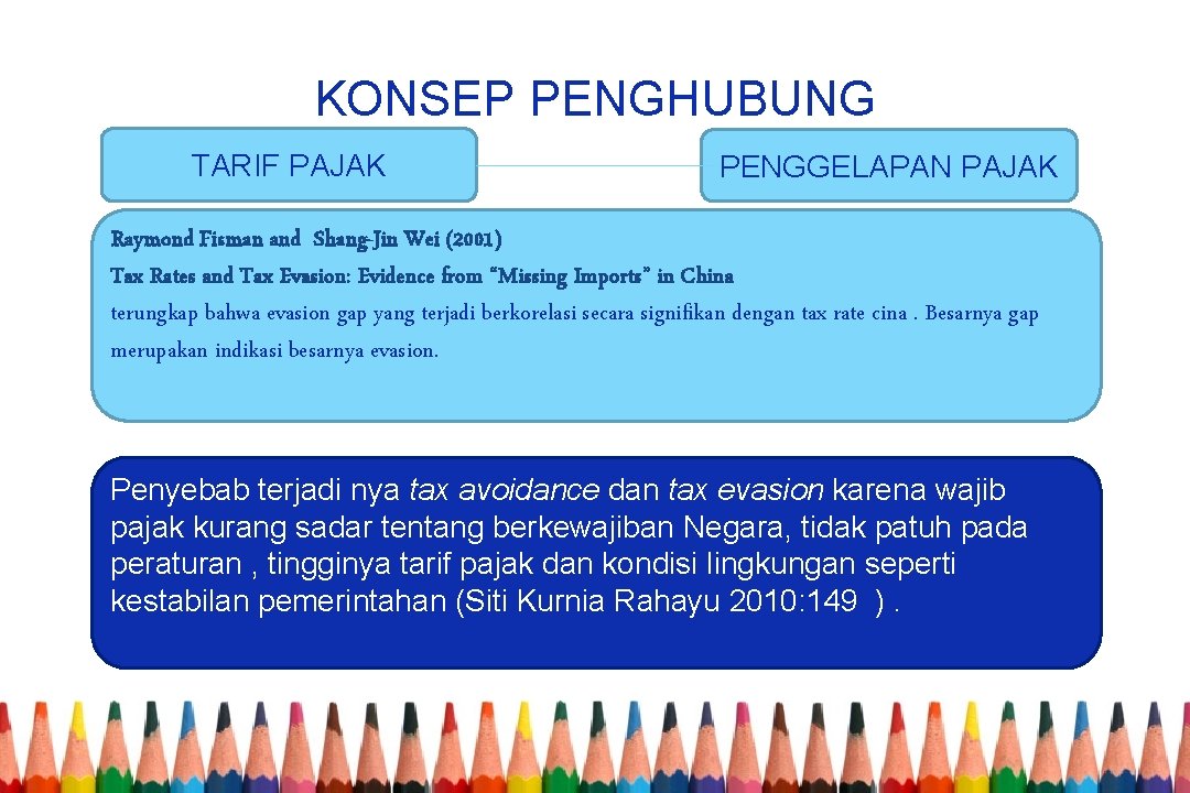 KONSEP PENGHUBUNG TARIF PAJAK PENGGELAPAN PAJAK Raymond Fisman and Shang-Jin Wei (2001) Tax Rates