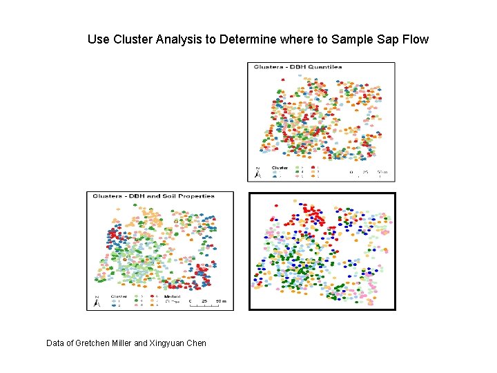 Use Cluster Analysis to Determine where to Sample Sap Flow Data of Gretchen Miller