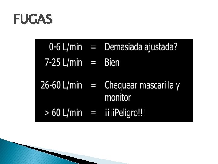 FUGAS 