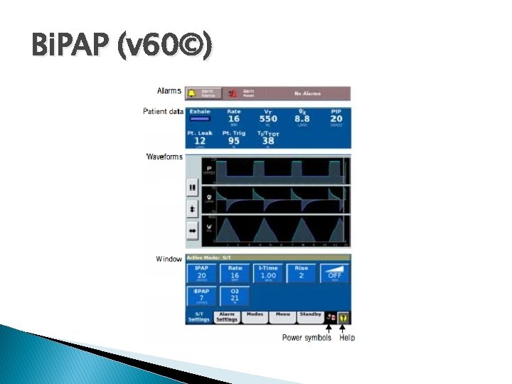 Bi. PAP (v 60©) 