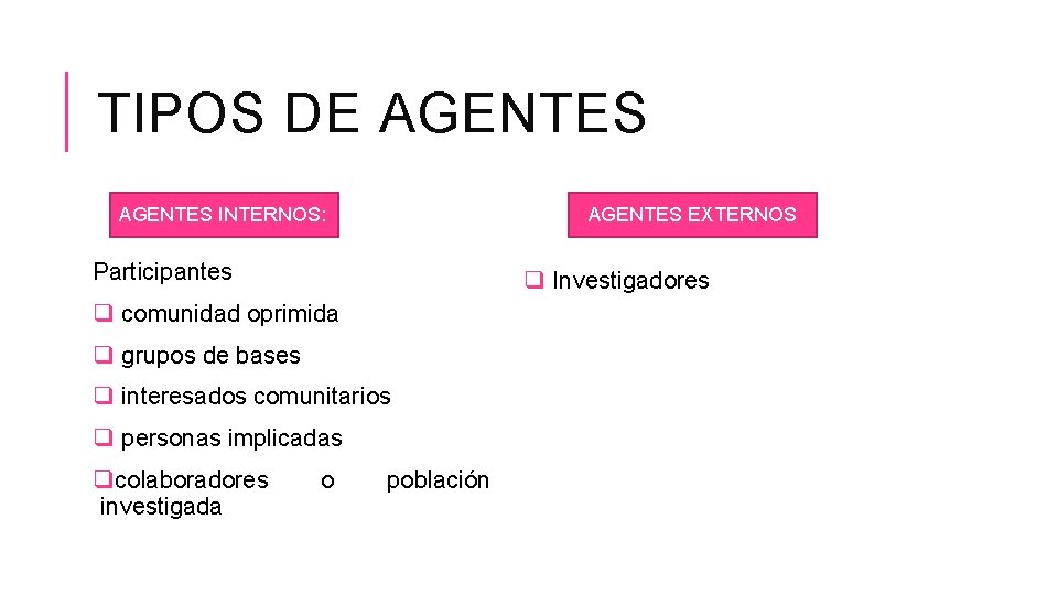 TIPOS DE AGENTES INTERNOS: AGENTES EXTERNOS Participantes q Investigadores q comunidad oprimida q grupos