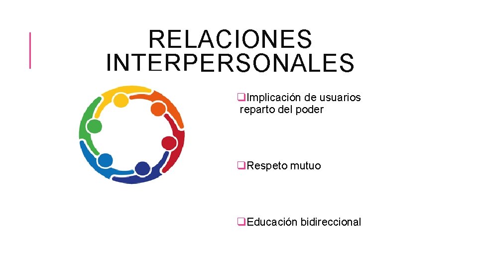 RELACIONES INTERPERSONALES q. Implicación de usuarios reparto del poder q. Respeto mutuo q. Educación