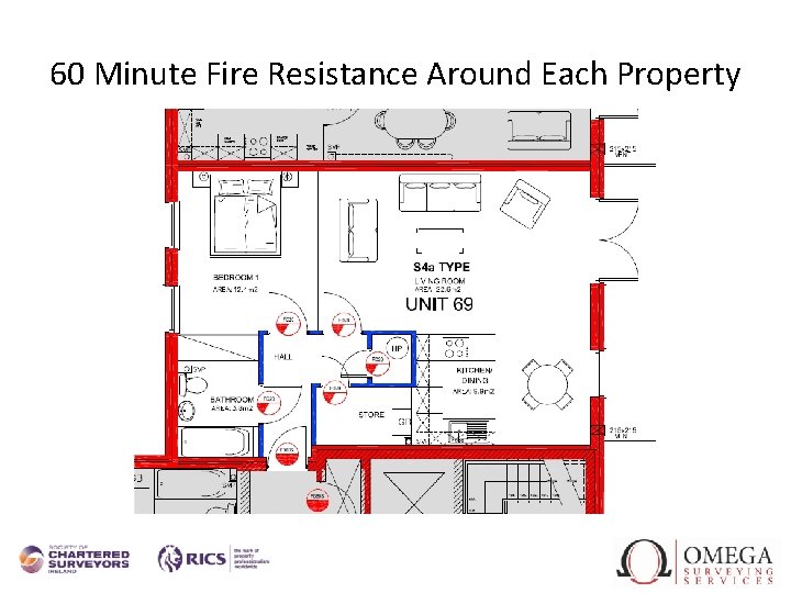 60 Minute Fire Resistance Around Each Property 60 Minute Fire Resistance Around Each Property