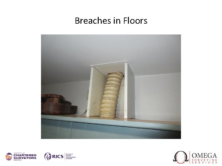 Breaches in Floors 