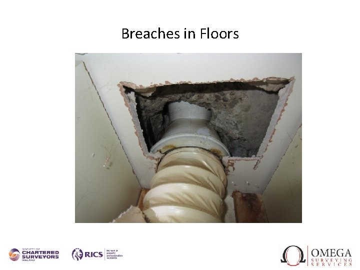 Breaches in Floors 