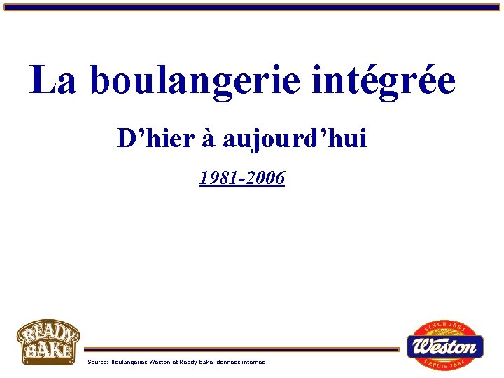 La boulangerie intégrée D’hier à aujourd’hui 1981 -2006 Source: Boulangeries Weston et Ready bake,