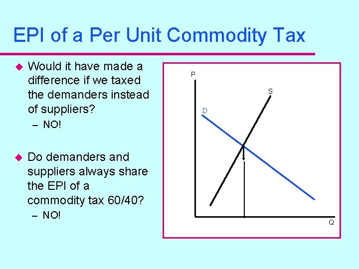 EPI of a Per Unit Commodity Tax u Would it have made a difference EPI of a Per Unit Commodity Tax u Would it have made a difference