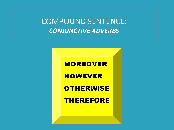 COMPOUND SENTENCE: CONJUNCTIVE ADVERBS MOREOVER HOWEVER OTHERWISE THEREFORE 